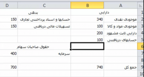 ارزش دفتری