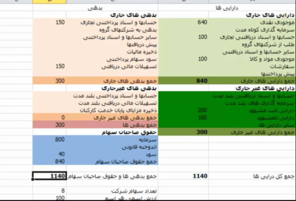 ترازنامه