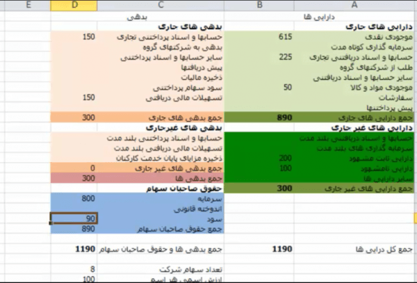 ترازنامه