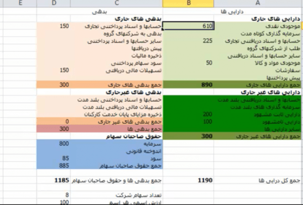 ترازنامه