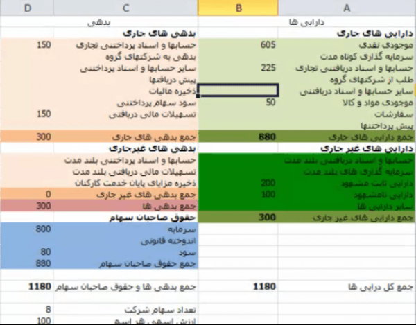 ترازنامه