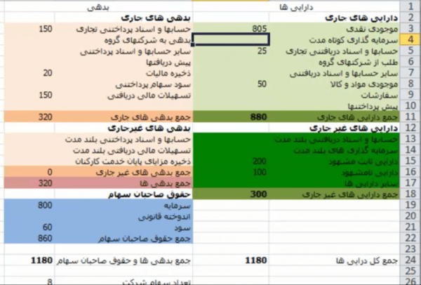 ترازنامه