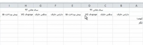 فایل اکسل پارامتراهای مربوط به نسبت جاری و نسبت آنی - نسبت های مالی