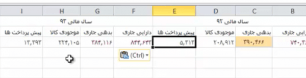 فایل اکسل پارامتراهای مربوط به نسبت جاری و نسبت آنی - نسبت های مالی