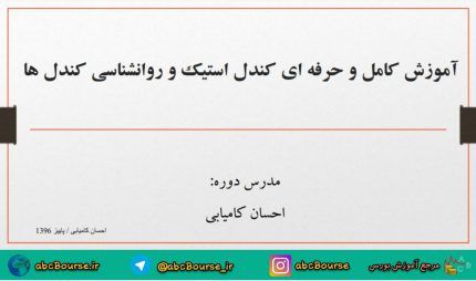 آموزش کامل و حرفه ای کندل استیک و روانشناسی کندل ها