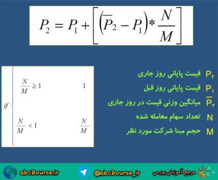 جزوه دوره مقدماتی آموزش بورس و راه های سرمایه گذاری در آن