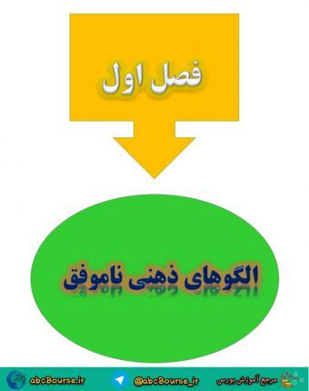 مجموعه ذهن ثروت ساز