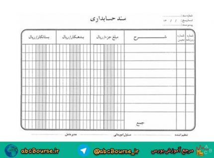 حسابدارى عملى (کار-تمرین)