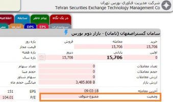 توقف نمادها در بازار بورس