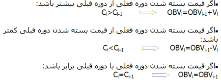 محاسبه حجم معاملات OBV و آموزش اقتصاد از پایه بخش نهم