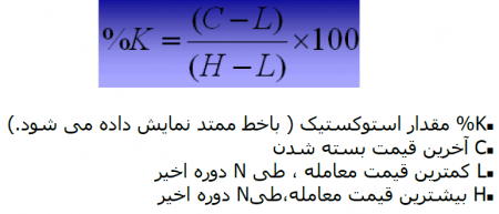 به دست آوردن شاخص استوکستیک