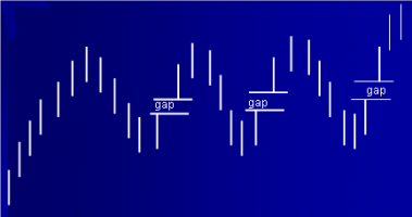 فواصل معمولی