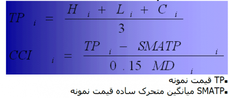 محاسبه شاخص قیمت کالا