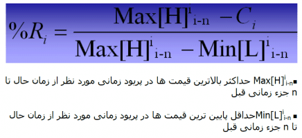 محاسبه نماگر R% ویلیام