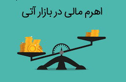 اهرم بازار مالی آتلی سکه و سهام