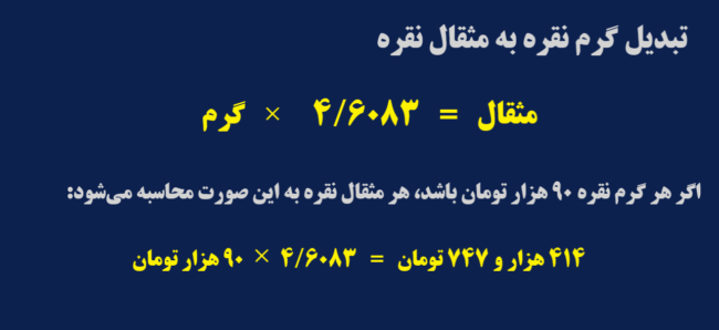 تبدیل گرم نقره به مثقال نقره