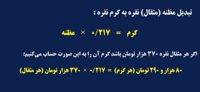 فرمول تبدیل مظنه نقره به گرم نقره